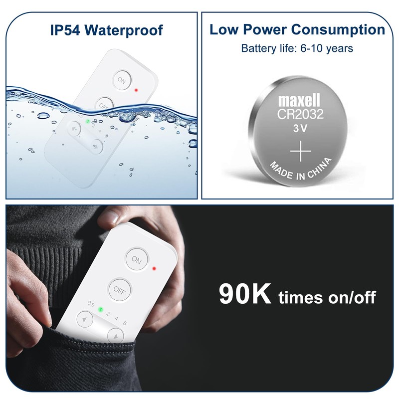 NineLeaf Wireless Remote Control Light Switch, Wireless Light Switch Kit