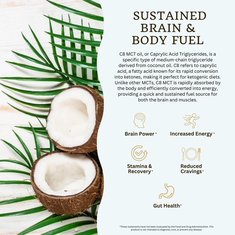 VTC VitaTradingCo. C8 MCT Oil Capsules | Naturally Derived Caprylic