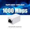 RJ45 Coupler, Ethernet Coupler Cat6 Coupler for Cat5e/Cat6/Cat7/Cat8, 1000Mbps Ethernet