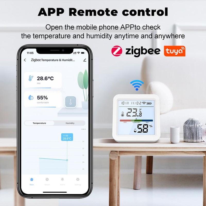 WiFi Hygrometer Thermometer, Indoor Tuya Wireless Smart Temperature and Humidity