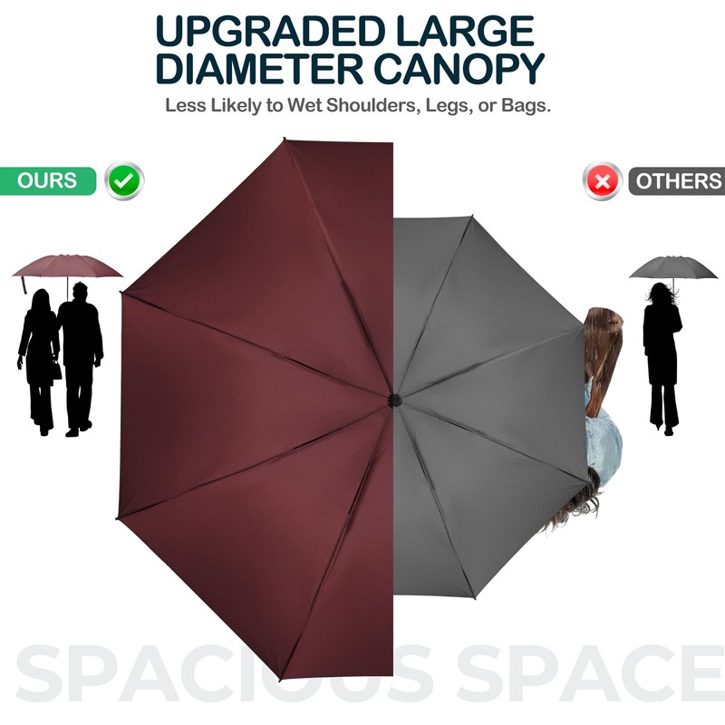 ACEIken Umbrella Reverse Close Folding Windproof Travel Umbrella - Compact