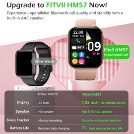 FITVII Health & Fitness Tracker (Answer/Make Calls), Smart Watch with 24/7 Heart Rate and Blood Pressure, Sleep Tracking Monitor, 120+ Sport Mode Activity Tracker