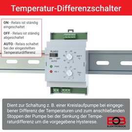 Power Fixed Temperature Switch, RJ402