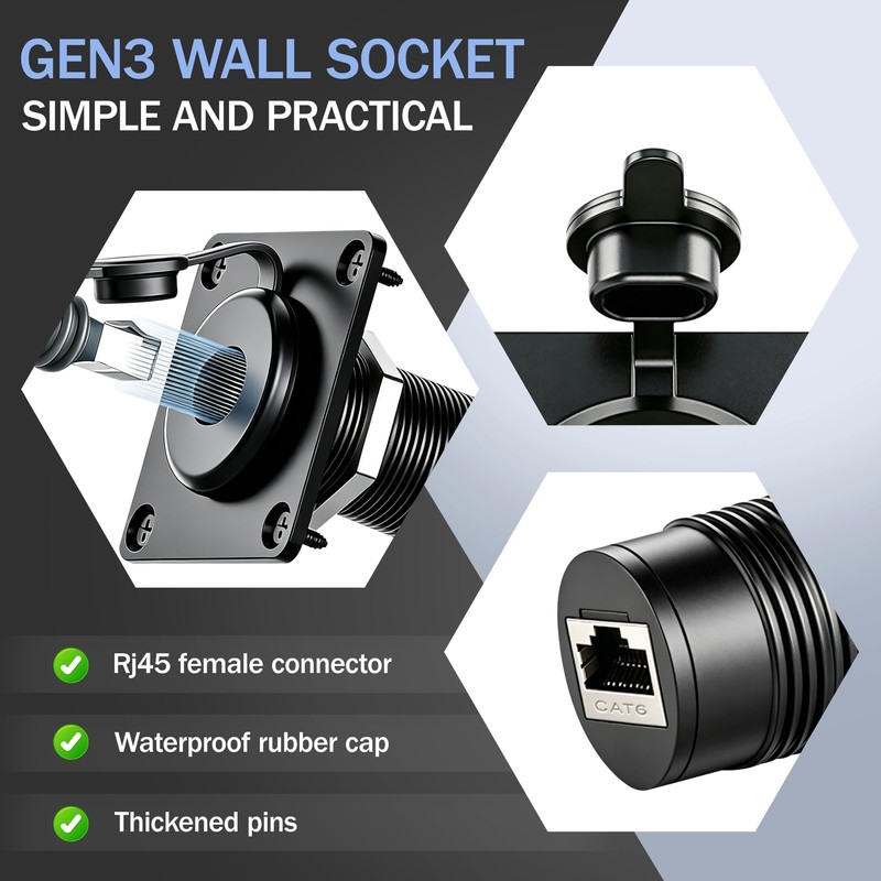 RJ45 Passthrough Wall Socket Compatible with Starlink Gen 3,CAT6 Ethernet