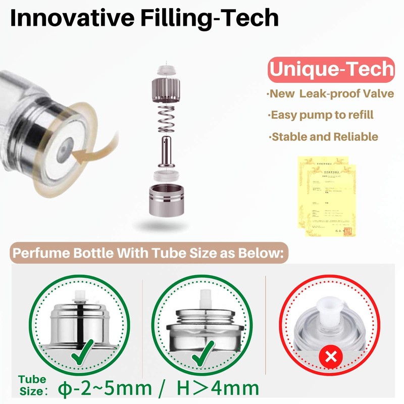 AsaNana AsaNana Perfume Atomiser, Refillable & Travel Size Perfume Bottle,