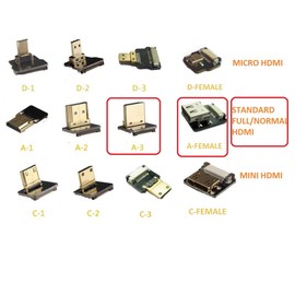 Permanent Flat Slim Thin HDMI FFC FPV HDMI Cable Standard HDMI Female plug to Standard HDMI male 90 degree compatible with RED blackmagic BMCC SONY FS7 Canon C300 Black 50CM