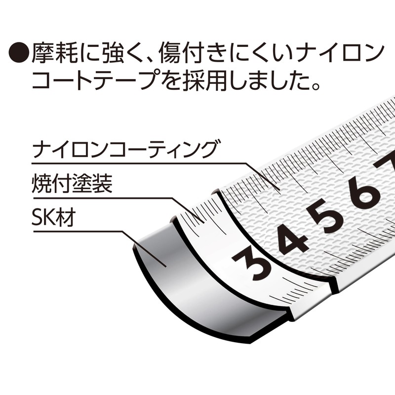 Shinwa Sokutei JIS 80531 Convex Fit Gear 25-5.5m