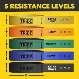 Tribe Lifting Fabric Resistance Bands for Glutes & Legs | 5 Fabric Workout Bands Set | Thick Booty Bands for Squats, Lunges, Hip Training, Physical Therapy & Home Workouts