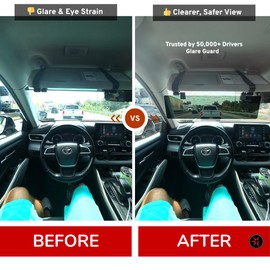 Glare Guard Polarized Car Visor Extender Sun Blocker, Anti-Glare Windshield Shield for Cars/SUV, Sun Visor Extension Blocks UV, USA Visors Extender Attachment for Car Visor, Sunvisors Shade for Cars