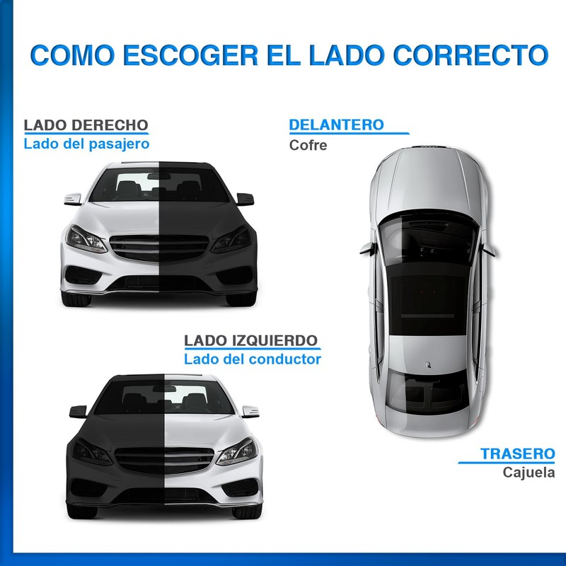 DEPO Faro Para Niebla Izquierdo O Derecho Compatible con RENAULT