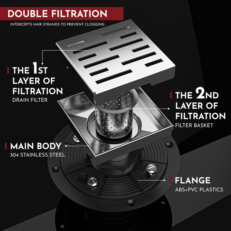 WEBANG 4 Inch Square Shower Drain Brushed Floor Drain with