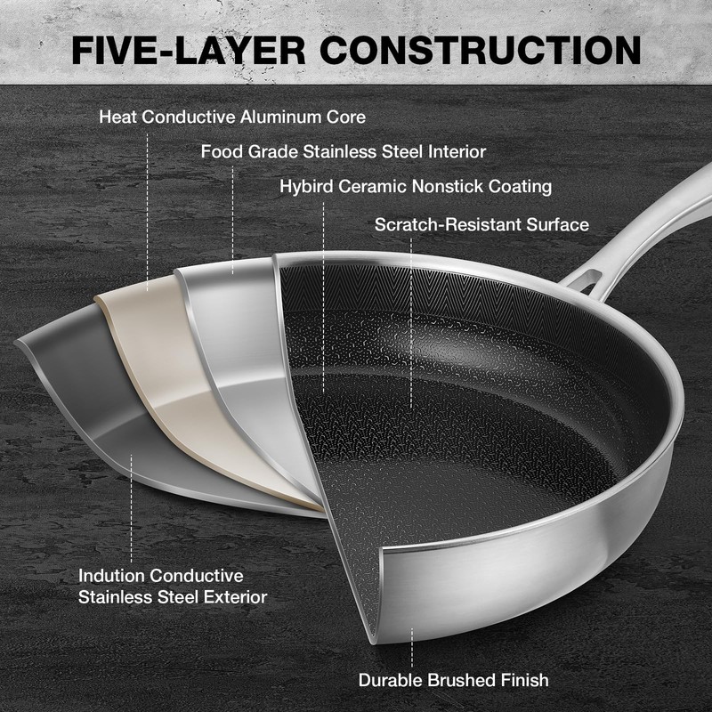 Hybird Nonstick Frying Pan with Lid 12 inch,Stainless Steel Skillet,Ceramic