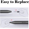 Precision Pen 3 Nibs Replacement for Lenovo Precision Pen 3