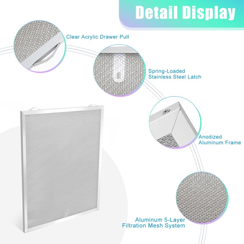 2 Pack,5-Layer Aluminum Filter,S99010430-002 Range Hood Filter 15-3/4" x 13-7/8"
