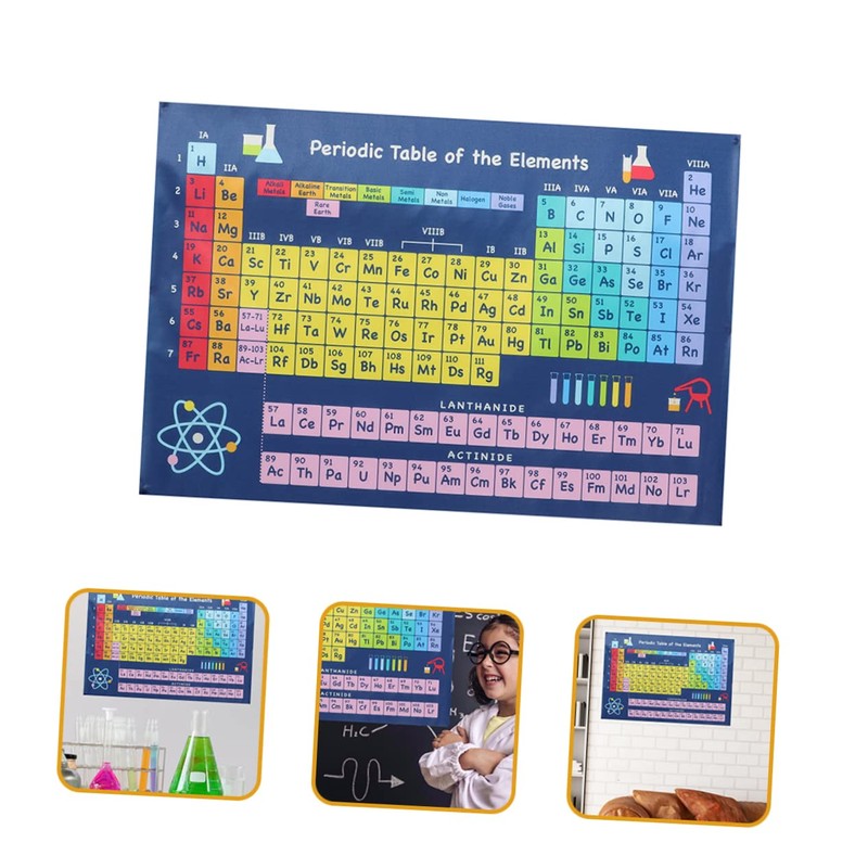 GRIRIW Chemistry Periodic Table Poster for Classroom Bright Educational Wall