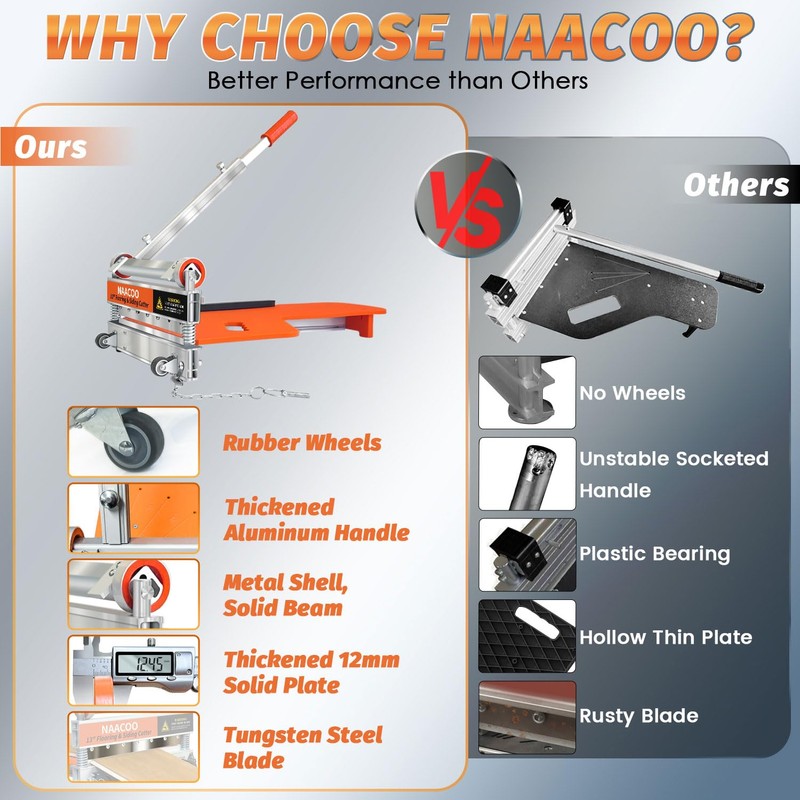 NAACOO 13In Laminate Floor Cutter with Wheel, 13MM Vinyl Plank