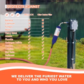 WELLUCK RV Camper Inline Water Filter Reduce Chlorine and Odor, 2 Packs RV Camping Water Hose Filter Accessories for Camping Trailer Motorhome Boat Marine Drinking Garden Car Washing