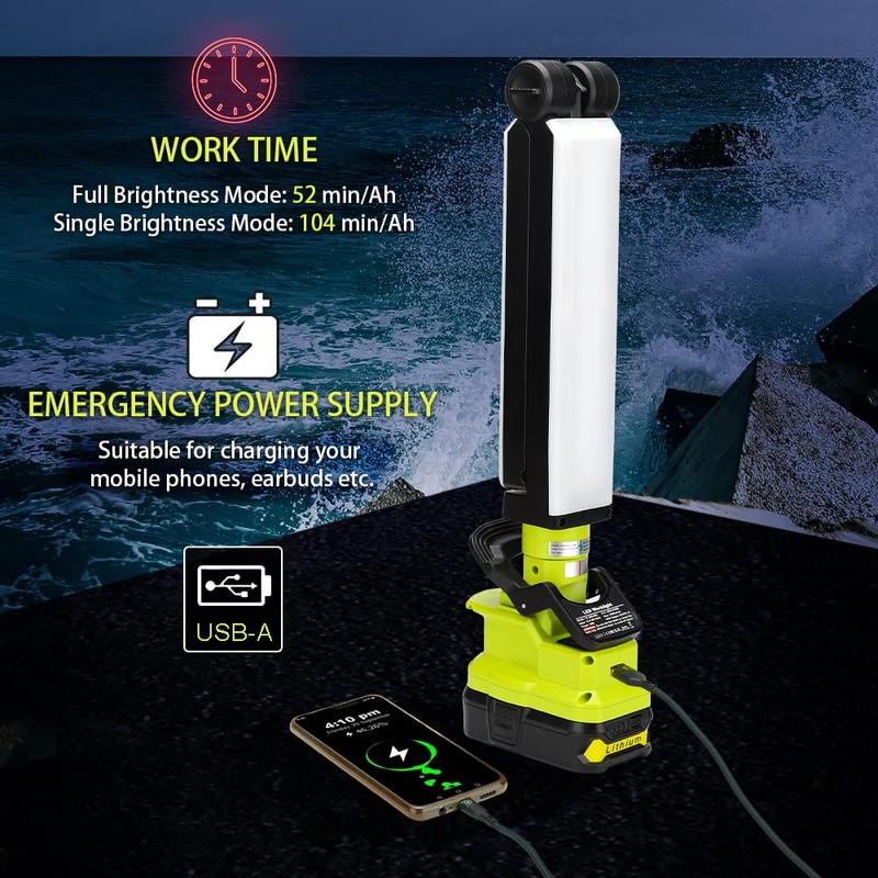 YEX-BUR 30W 2400LM LED Work Light for Ryobi 18V Battery,