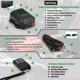 Ultrasonic Rodent Repellent for Car Engines, 12V 24V Wired Ultrasonic Mouse and Rat Deterrent with LED Strobe Lights and Remote Control, Under Hood Animal Repeller for RVs Trucks Vehicles, Pack of 2