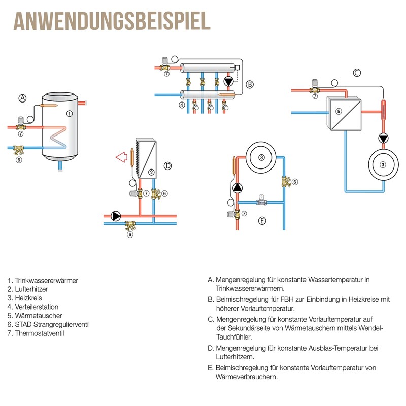 TA Heimeier Thermostat-Kopf ohne Zubehör 40-70 Grad celsiys, 6602-00.500