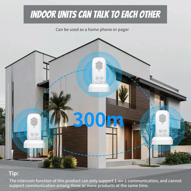 PANDAAR Intercoms Wireless for Home,Real-Time Two Way Voice Communication Intercom