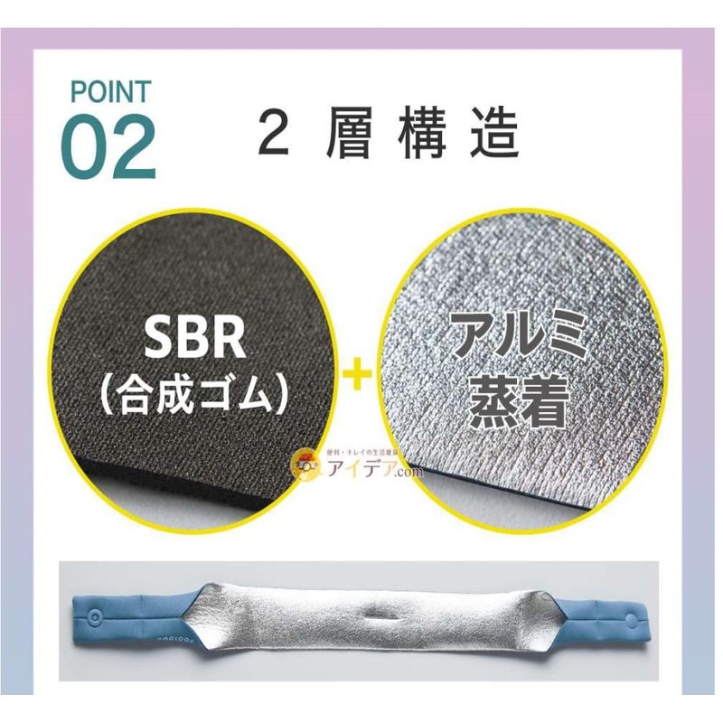 Cogit COOLOOP Insulated Cover, Large, Navy