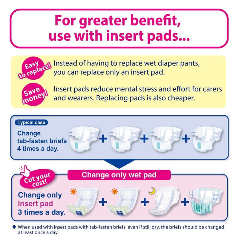 Refré Adult Diaper Insert Pads for Night - Unisex Protective