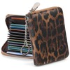 SENDEFN Women's Small Credit Card Holder with RFID Protection, Small