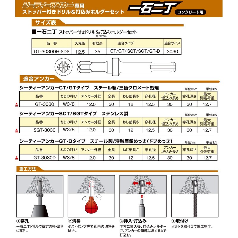 Sanko Techno GT-3030DH-SDS Hand Holder for City Anchors, 2 Pieces