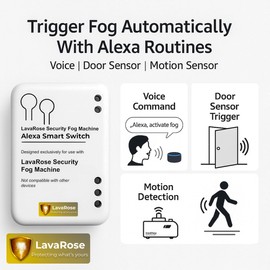 LavaRose Anti-Theft Security Fog Machine – Vision-Blocking Fog Generator to Deter Thieves, No Residue, Remote-Controlled via Smart Life App or Remote (Alexa Module)