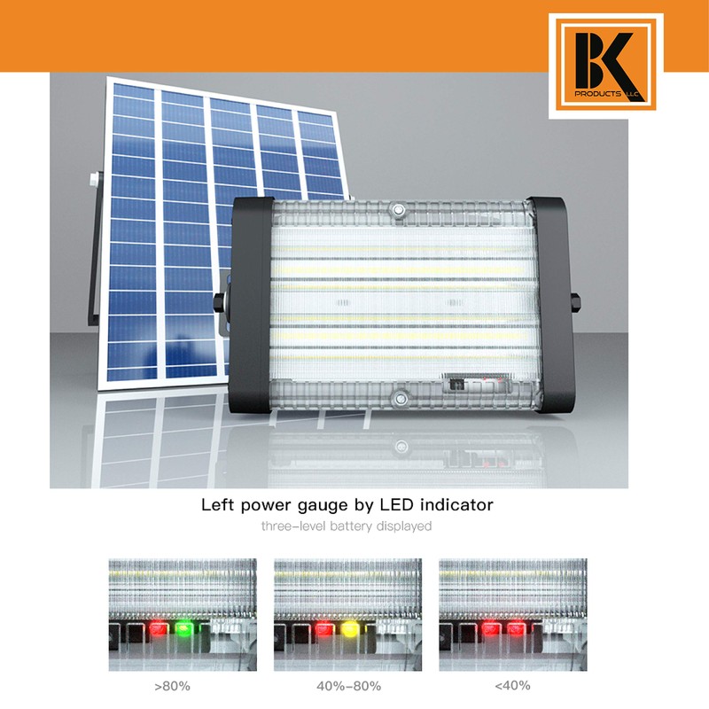 Solar Flood Lights -Waterproof IP65 Indoor/Outdoors Security Flood Light -
