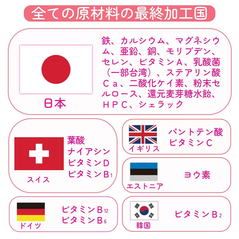 HARELU 葉酸 サプリ 60日分 ママビタミン 妊婦 授乳 鉄 鉄分不足 モノグルタミン酸型