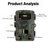 36MP 1080P Day Night Photo Video Taking Camera Multi-function Outdoor