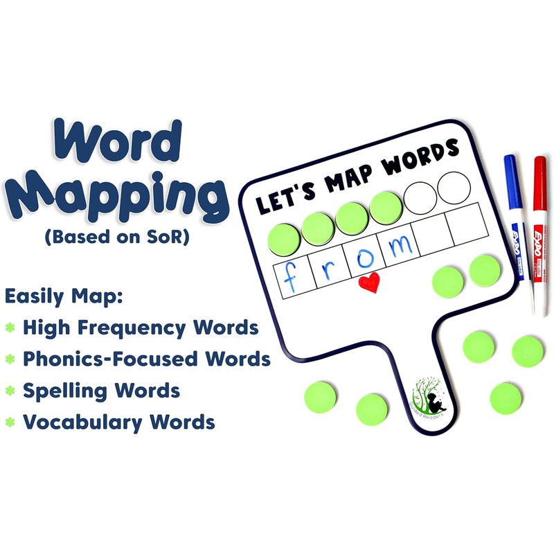 6 Map-Its Paddles for Word Mapping | Hands-On Phonemic Awareness