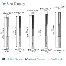 CoCud Chuck Reamer Set 3 mm 4 mm 5 mm 6 mm 7 mm 8 mm 9 mm 10 mm 11 mm 12 mm Diameter H7 Milling Cutter - (Use: for Lathe Drill) Pack of 10
