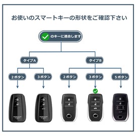 [BAGOOD] Toyota Key Case, Key Holder, January 15, Reiwa 7 New Sale, High Quality Cowhide Leather, Functional/Durable, New Model Harrier 80 Series, Noah 90 Series, Voxy 90 Series, Hilux Gun125, Land
