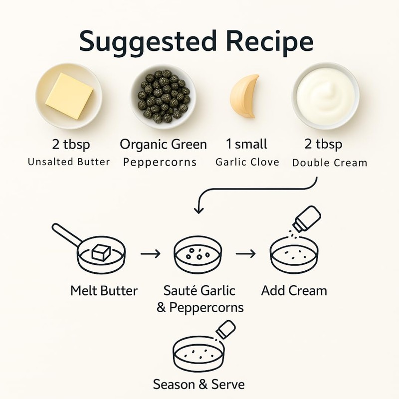 Sussex Wholefoods Organic Green Peppercorns 100g