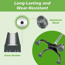 MFE Quad Cane Tip (8 Pack), Non-Slip Durable Rubber Cane Tip 5/8 Inch Replacement Rubber Foot for Walking Sticks Crutch Folding Cane Accessories, Grey