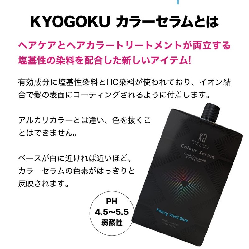 Kyogoku Color Serum Fancy Vivid Blue Blue Color Butter Color