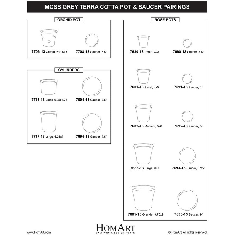 HomArt Rustic Terra Cotta Saucer 6.25-Inch, Moss Grey