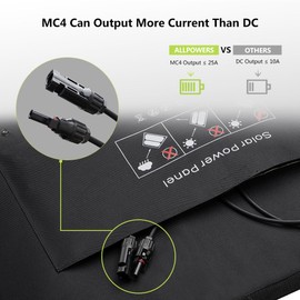 ALLPOWERS 100W Portable Solar Panel, 18V Lightweight SP027 Foldable Solar Charger for Portable Power Station, 23% High Efficiency IP67 Waterproof, for PRV, Camping, Home, Off Grid