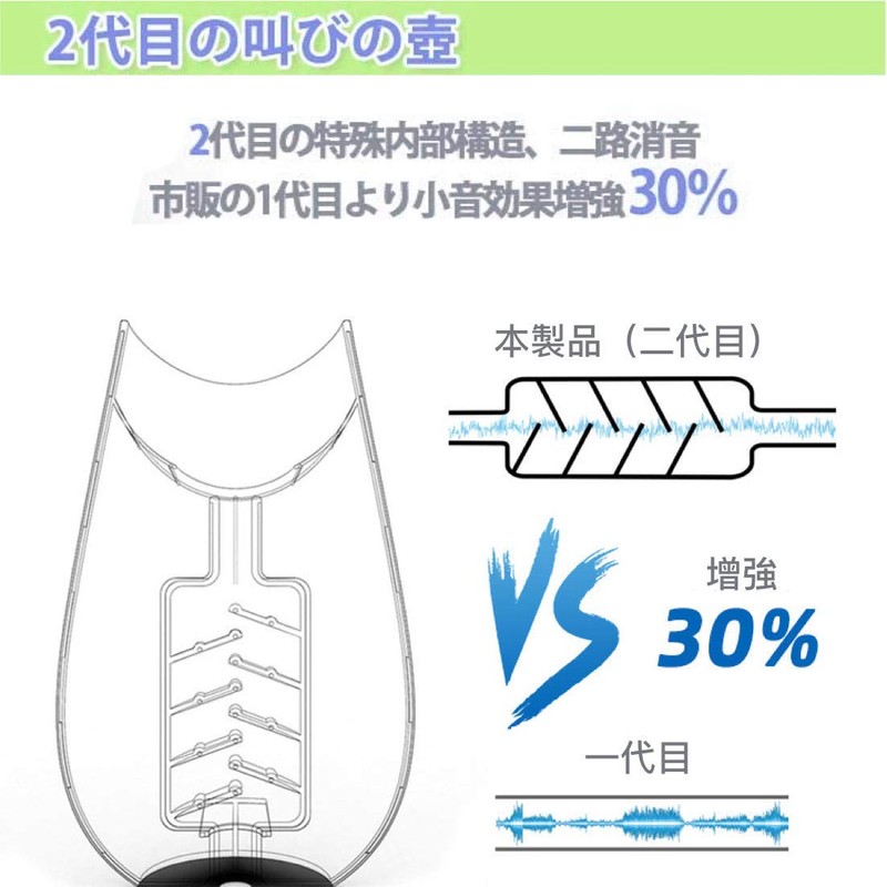 Shouting Urn, Stress Relief, Soundproofing Karaoke, Screaming Urn, Relaxing Goods,