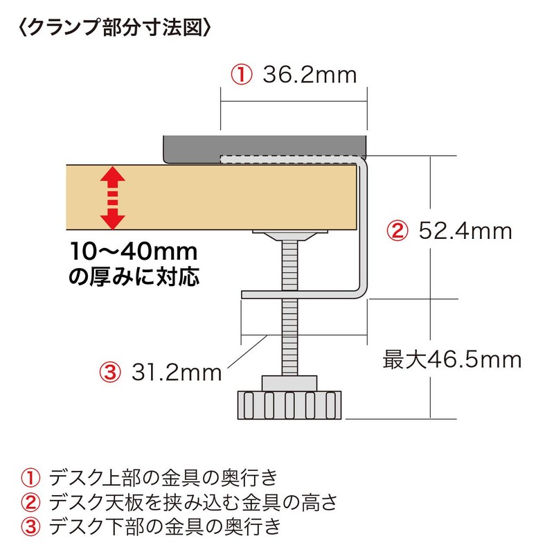 Sanwa Supply ACA-IP51BK USB Charger, Outlet (1 Type-C port +