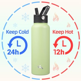 Konokyo 40oz Insulated Water Bottle Sport Stainless Steel Water Bottles With 3 Lids,Macaron Green
