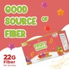 ChocZero Fruit Snacks – No Added Sugar, Keto Friendly, High