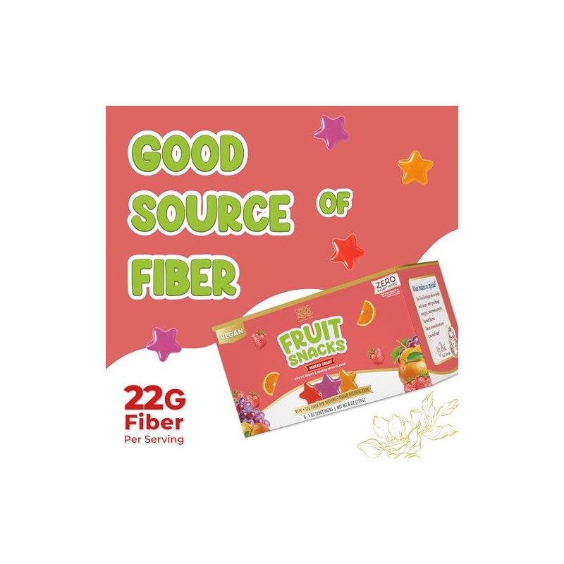 ChocZero Fruit Snacks – No Added Sugar, Keto Friendly, High