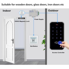 OBO HANDS Stand-Alone Waterproof Door Access Control System Kit with 180KG/350lbs Electric Magnetic Lock + Power Supply+Door Exit Button+10pcs Blue Keyfobs