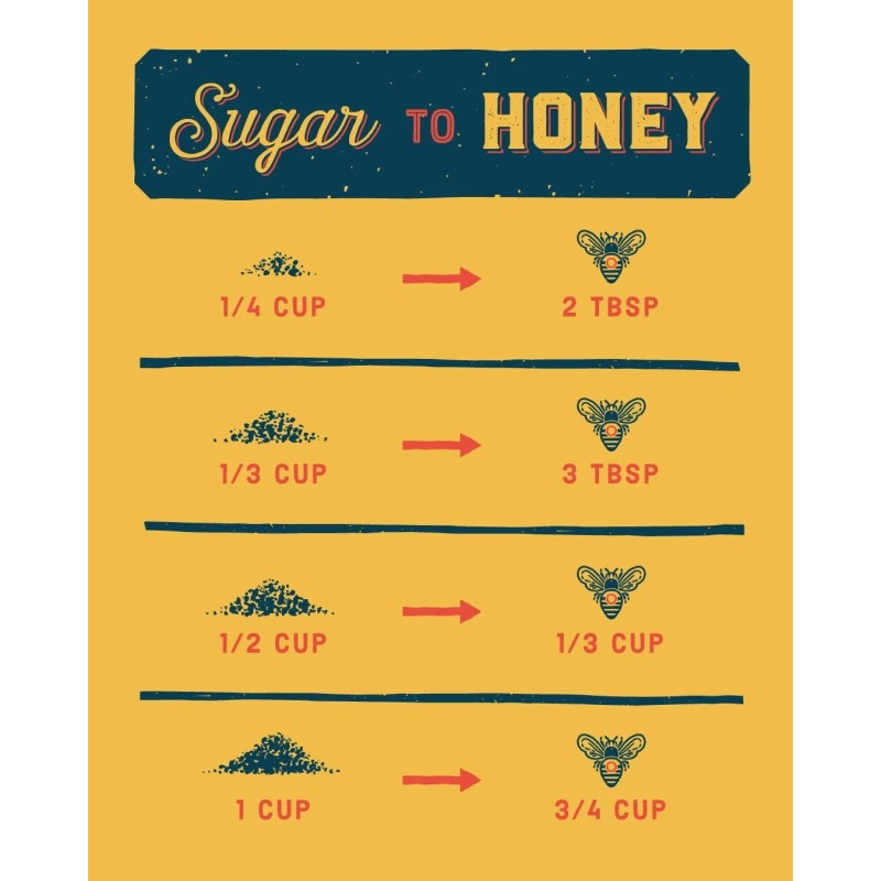 Local Hive Raw & Unfiltered Clover Local Hive Honey 16