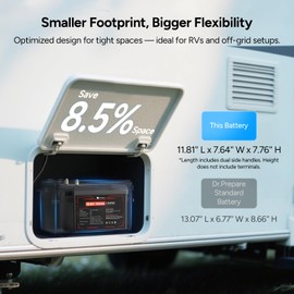 DR.PREPARE 12V 100Ah LiFePO4 Battery, 1280Wh Deep Cycle Lithium Iron Phosphate Battery with 100A BMS, Low & High Temp Protection, for RV, Solar Power, Off-Grid, Home Energy Storage