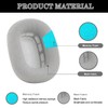 Ear Cushions for AirPods Max Headphones,AirPods Max EarPads,Ear Pads Covers